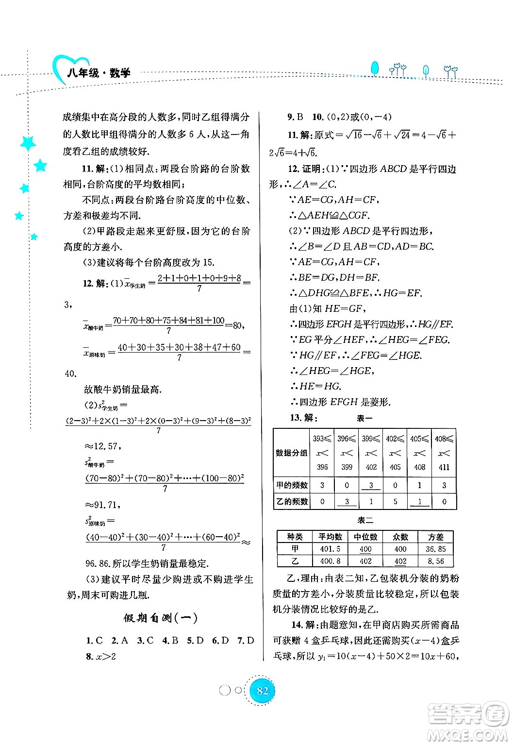 知識出版社2024年志鴻優(yōu)化系列叢書暑假作業(yè)八年級數(shù)學(xué)通用版答案