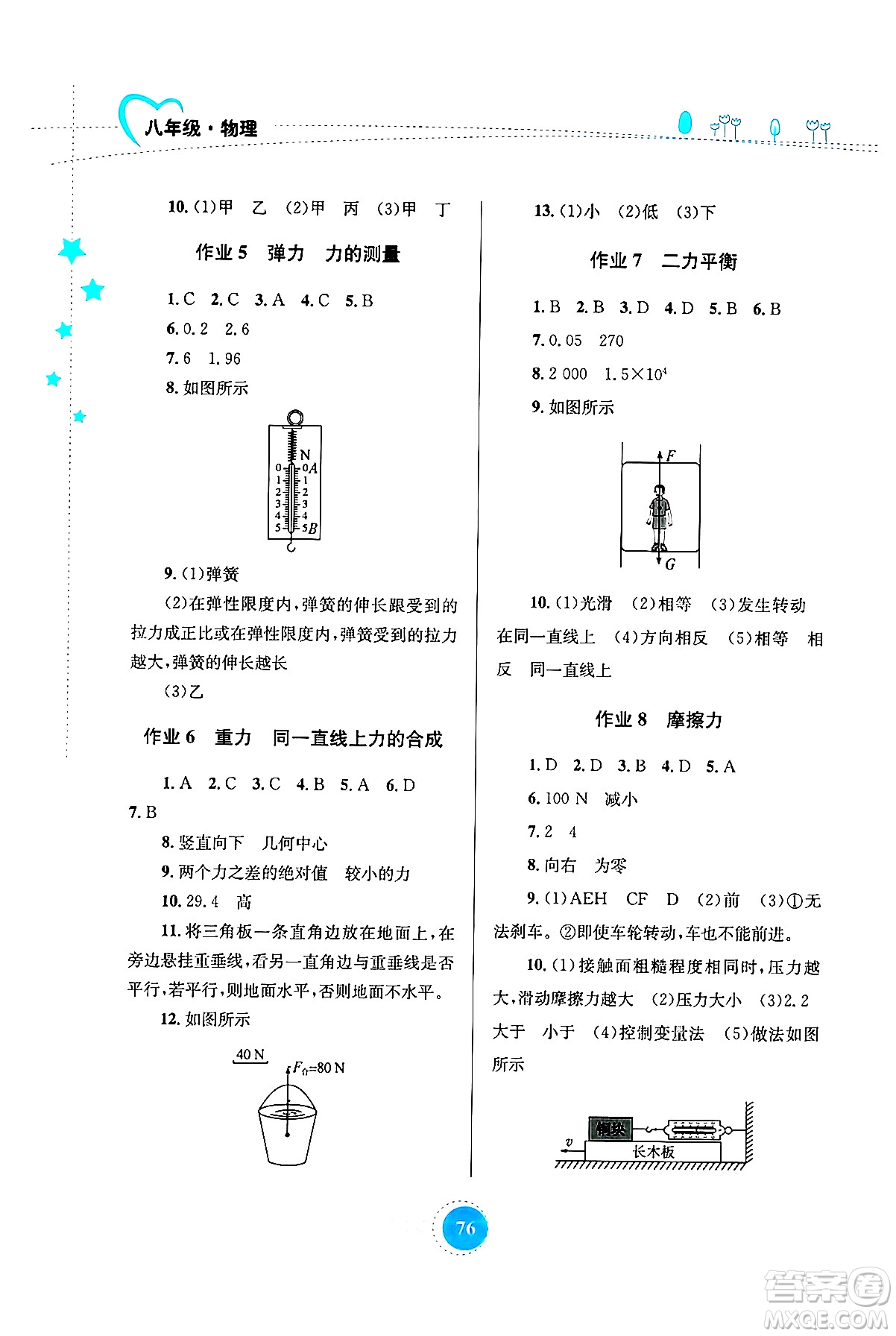 知識(shí)出版社2024年志鴻優(yōu)化系列叢書暑假作業(yè)八年級(jí)物理通用版答案
