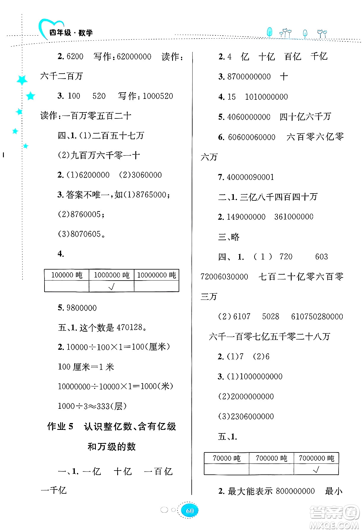 知識(shí)出版社2024年志鴻優(yōu)化系列叢書暑假園地四年級(jí)數(shù)學(xué)蘇教版答案