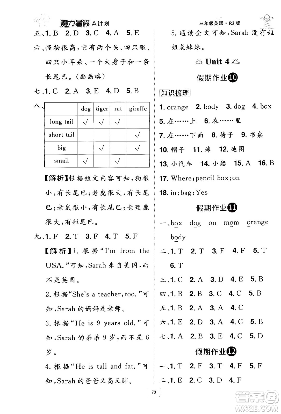 江西美術(shù)出版社2024年學(xué)海風(fēng)暴叢書魔力暑假A計劃三年級英語人教版答案