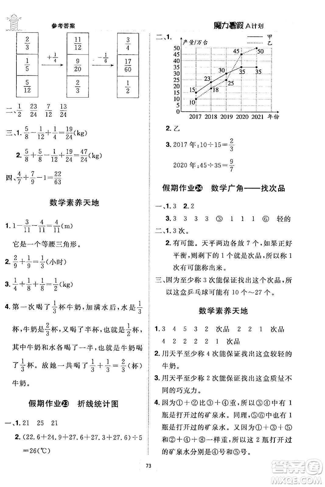 江西美術(shù)出版社2024年學(xué)海風(fēng)暴叢書(shū)魔力暑假A計(jì)劃五年級(jí)數(shù)學(xué)人教版答案