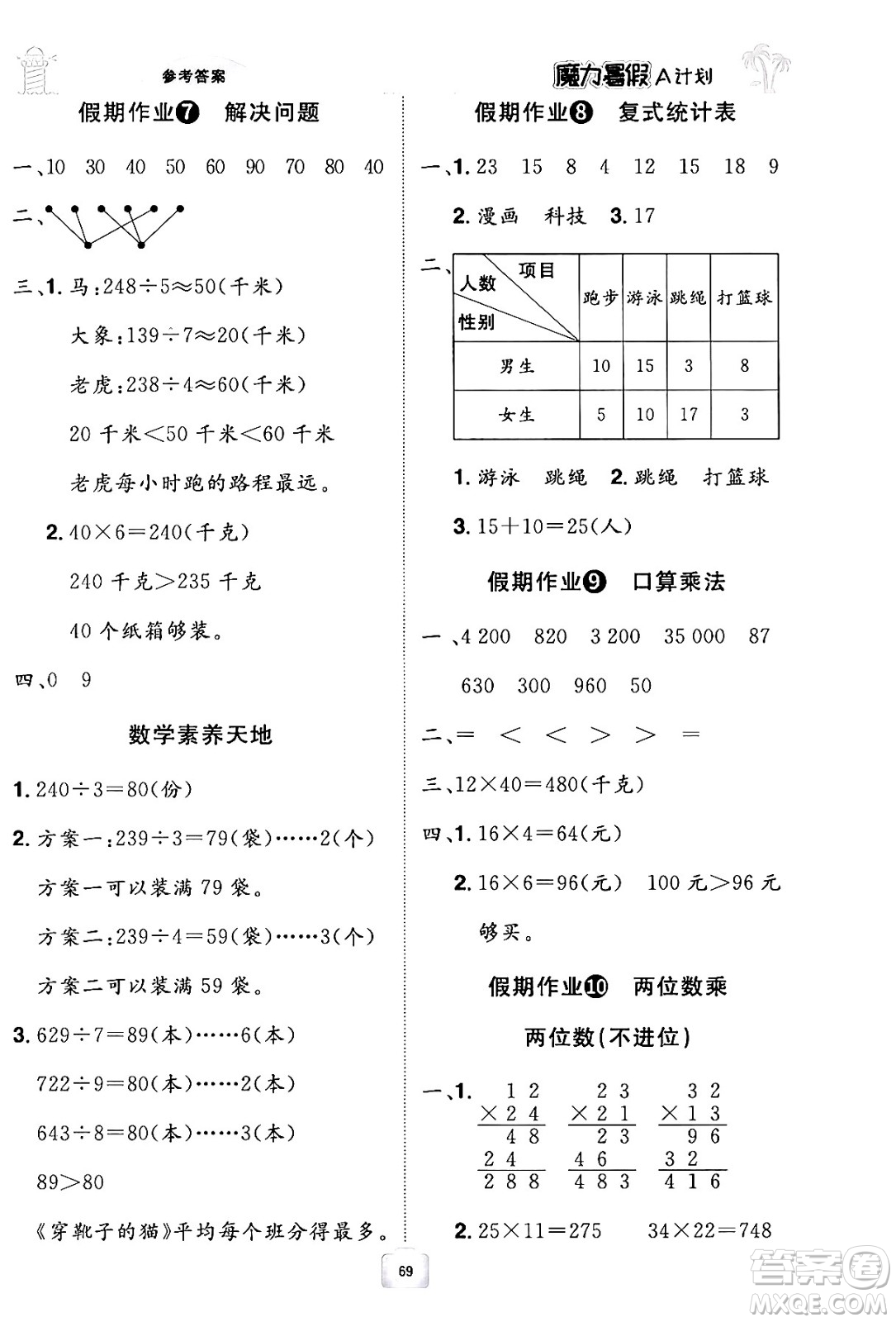 江西美術(shù)出版社2024年學(xué)海風(fēng)暴叢書魔力暑假A計(jì)劃三年級(jí)數(shù)學(xué)人教版答案