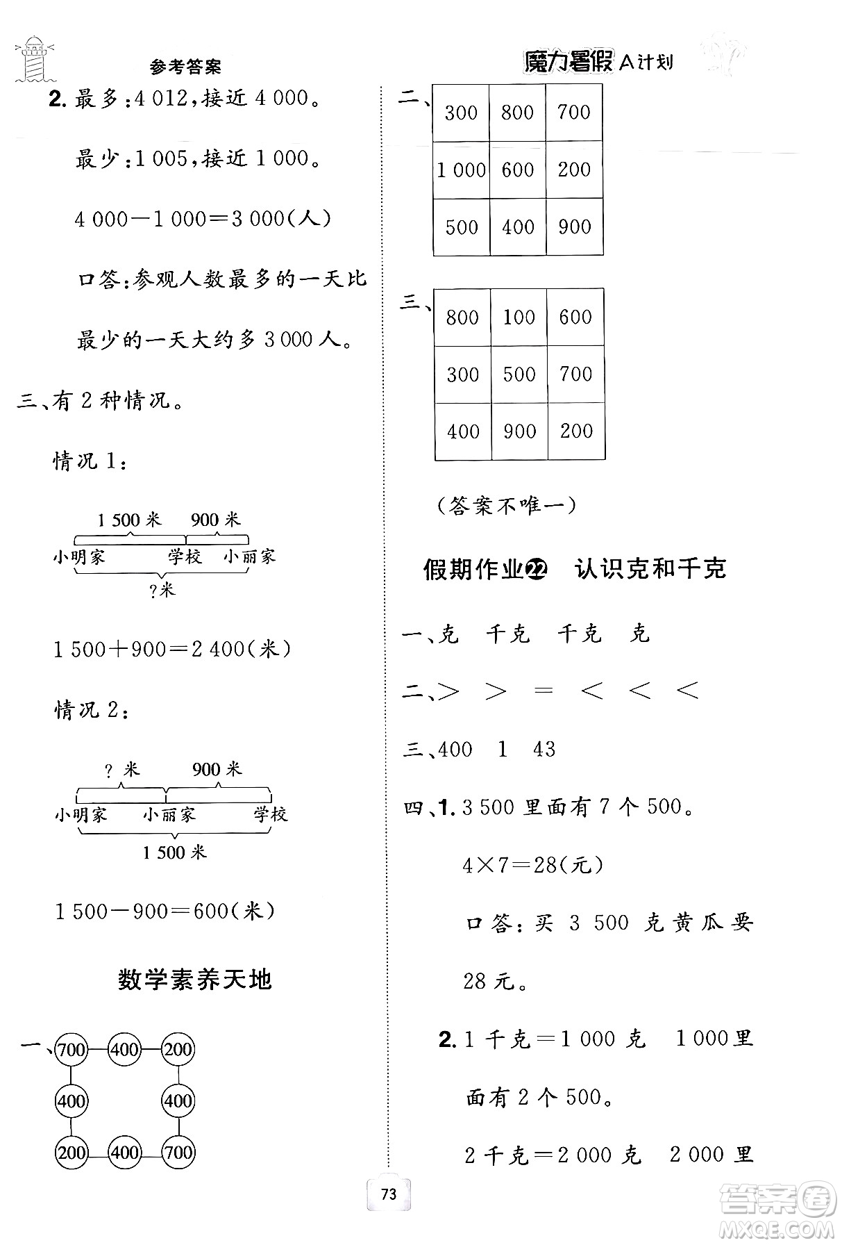 江西美術(shù)出版社2024年學(xué)海風(fēng)暴叢書魔力暑假A計(jì)劃二年級數(shù)學(xué)人教版答案