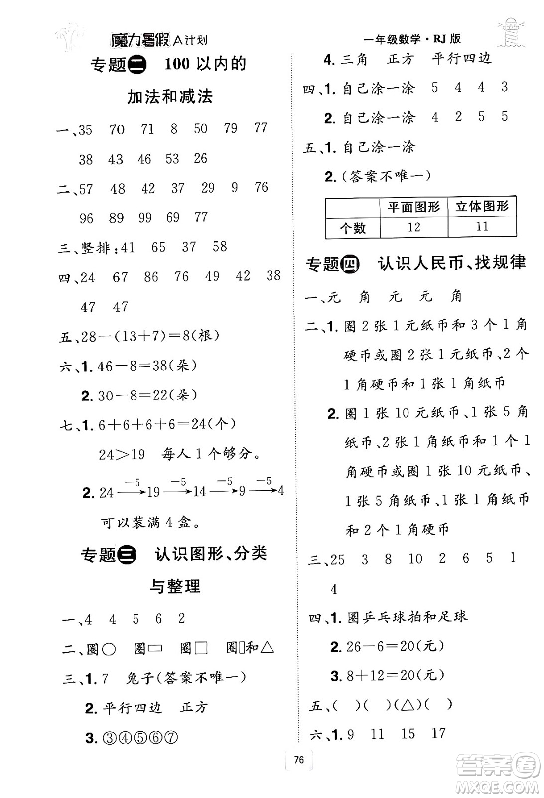 江西美術(shù)出版社2024年學(xué)海風(fēng)暴叢書魔力暑假A計(jì)劃一年級(jí)數(shù)學(xué)人教版答案