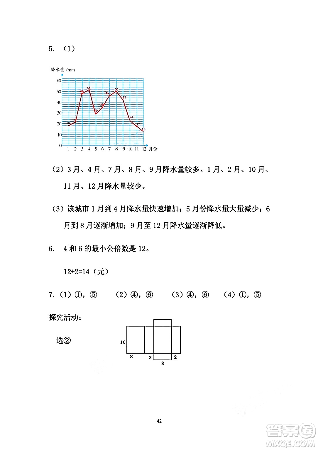 安徽少年兒童出版社2024年暑假作業(yè)五年級數(shù)學人教版答案