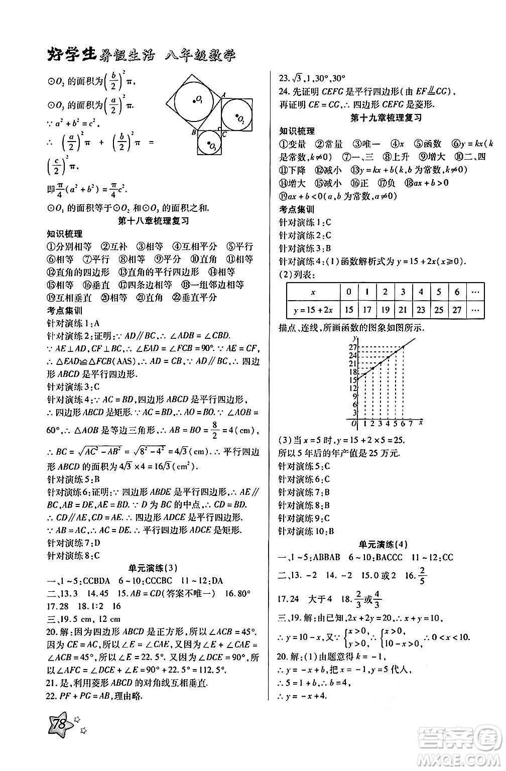 河北美術(shù)出版社2024年好學(xué)生暑假生活八年級(jí)數(shù)學(xué)通用版答案