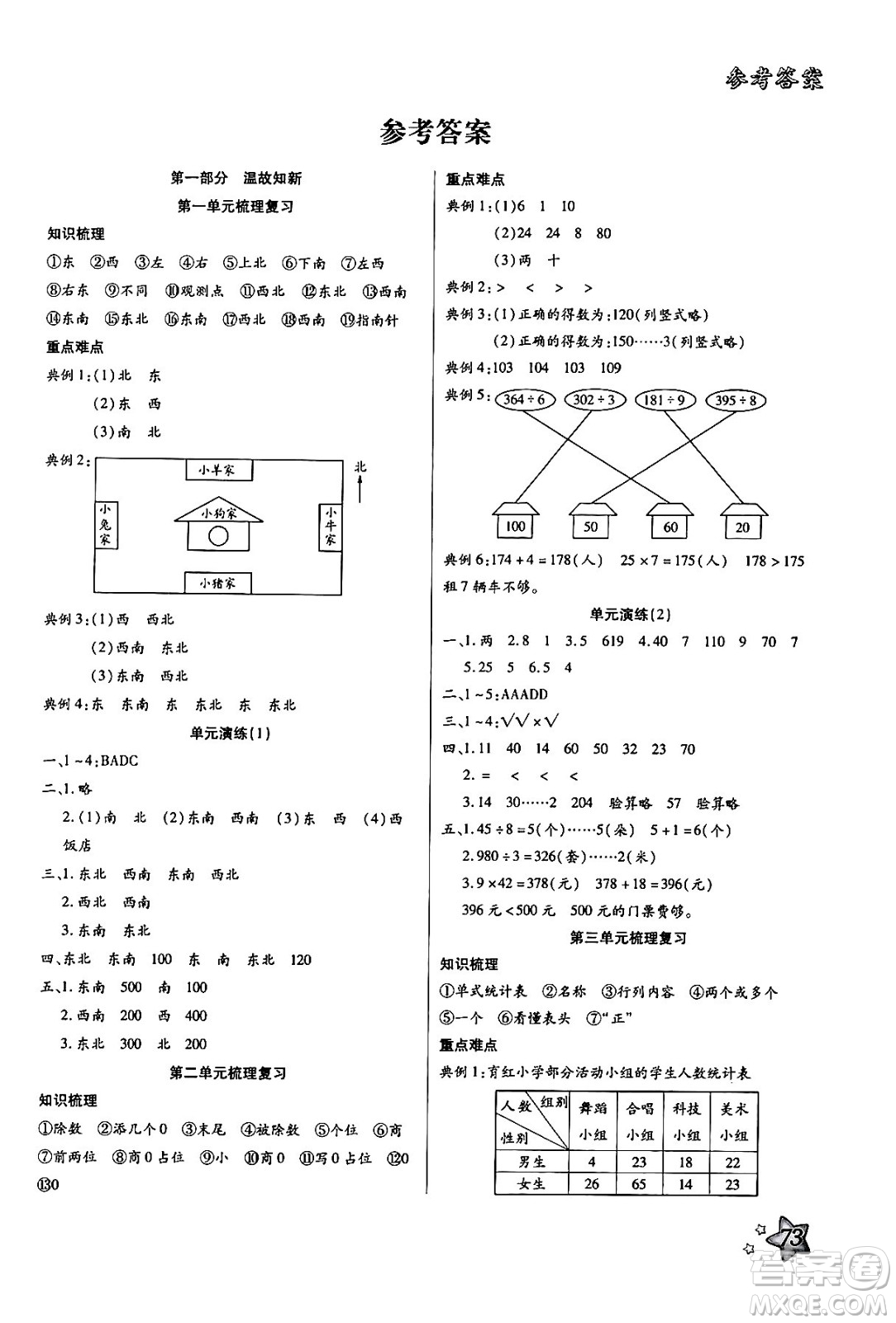 河北美術(shù)出版社2024年好學(xué)生暑假生活三年級(jí)數(shù)學(xué)通用版答案