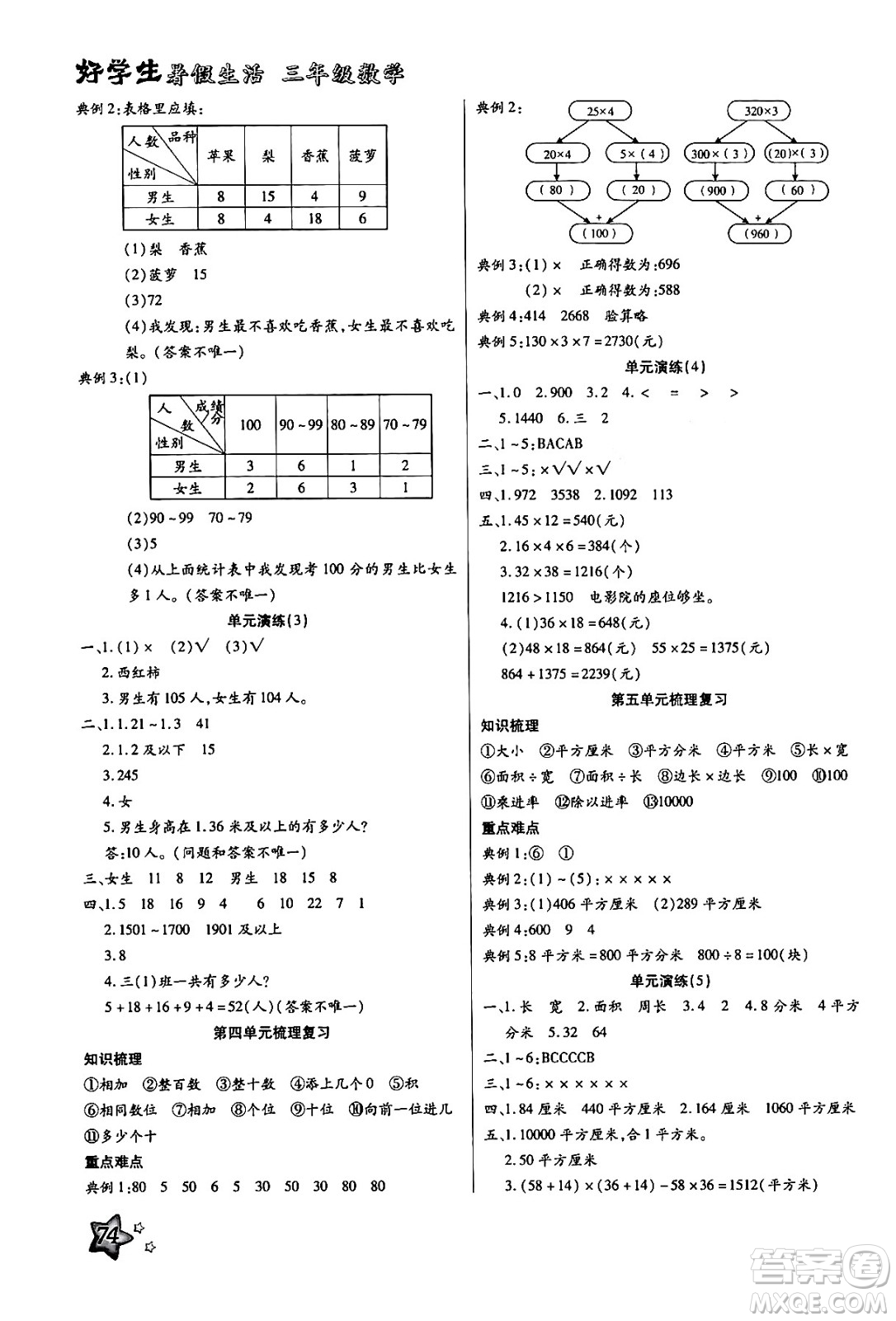河北美術(shù)出版社2024年好學(xué)生暑假生活三年級(jí)數(shù)學(xué)通用版答案