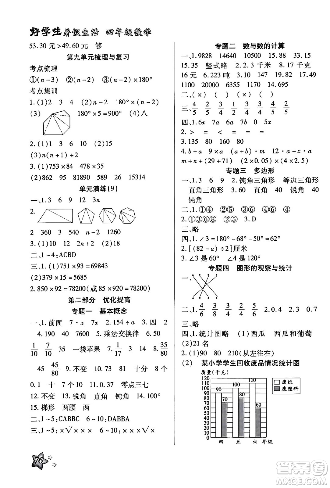 河北美術(shù)出版社2024年好學(xué)生暑假生活四年級(jí)數(shù)學(xué)冀教版答案
