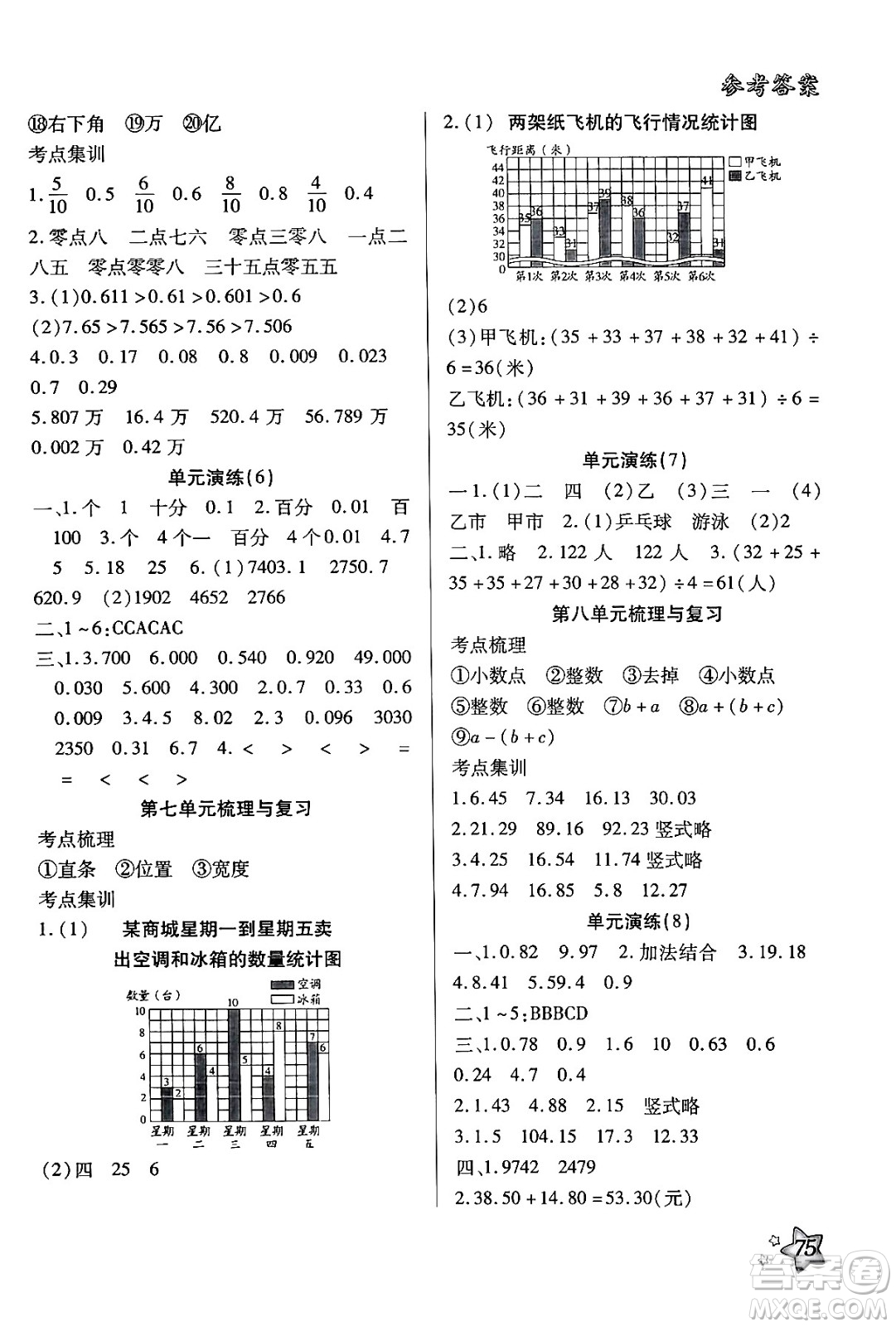 河北美術(shù)出版社2024年好學(xué)生暑假生活四年級(jí)數(shù)學(xué)冀教版答案