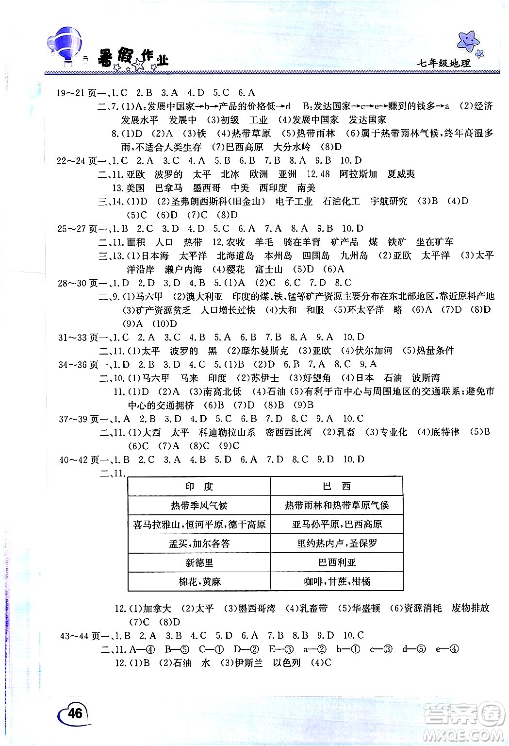 中原農(nóng)民出版社2024年假期園地暑假作業(yè)七年級地理通用版答案