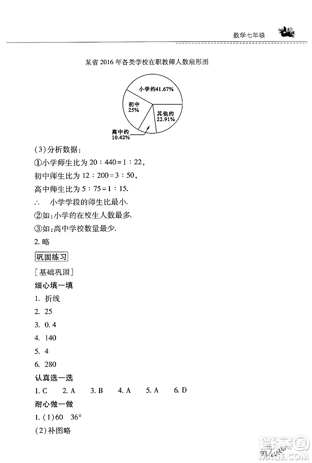 山西教育出版社2024年快樂暑假七年級(jí)數(shù)學(xué)人教版答案