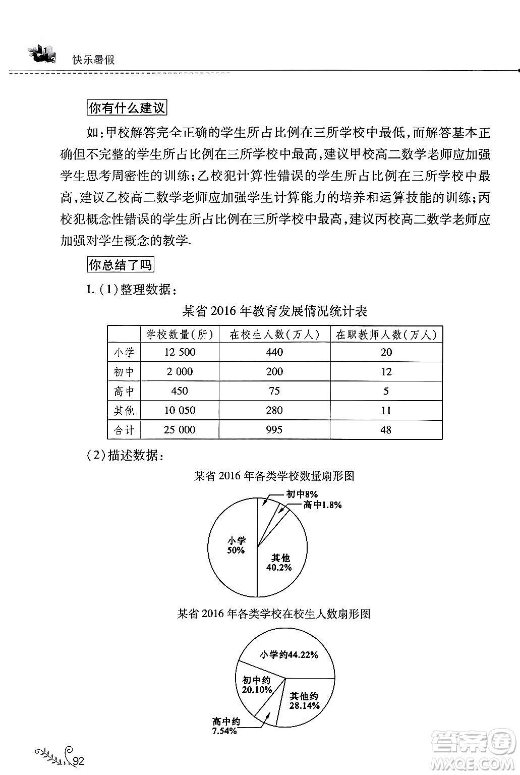 山西教育出版社2024年快樂暑假七年級(jí)數(shù)學(xué)人教版答案