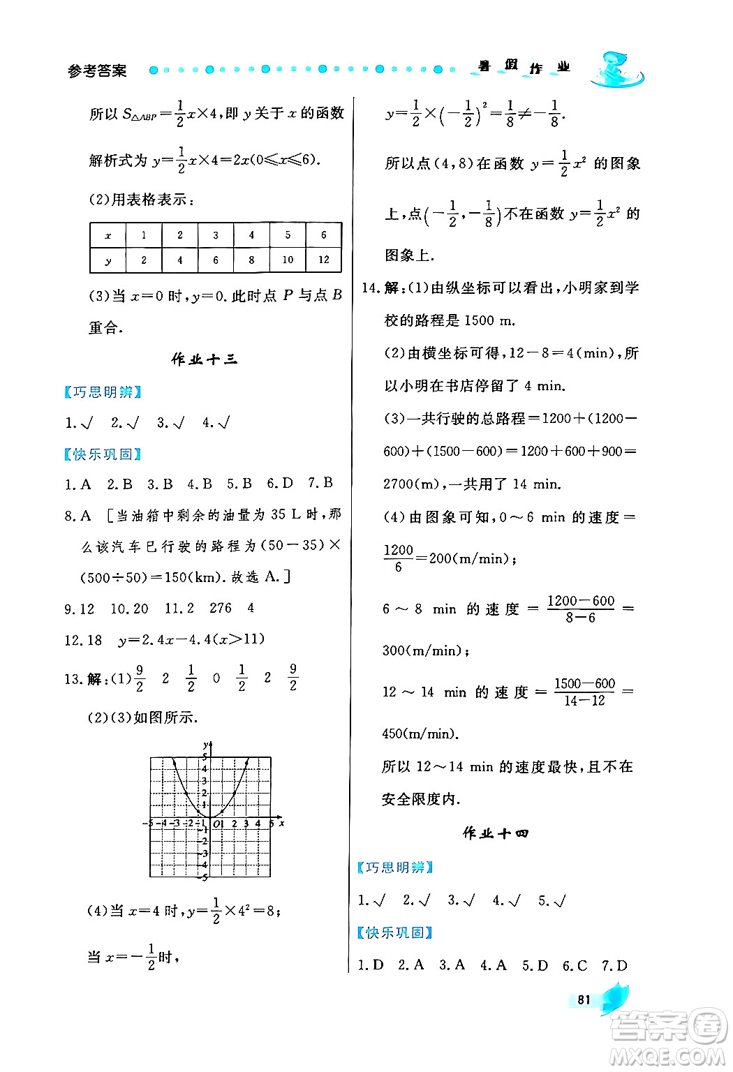 陜西人民出版社2024年實(shí)驗(yàn)教材新學(xué)案暑假作業(yè)八年級(jí)數(shù)學(xué)通用版答案