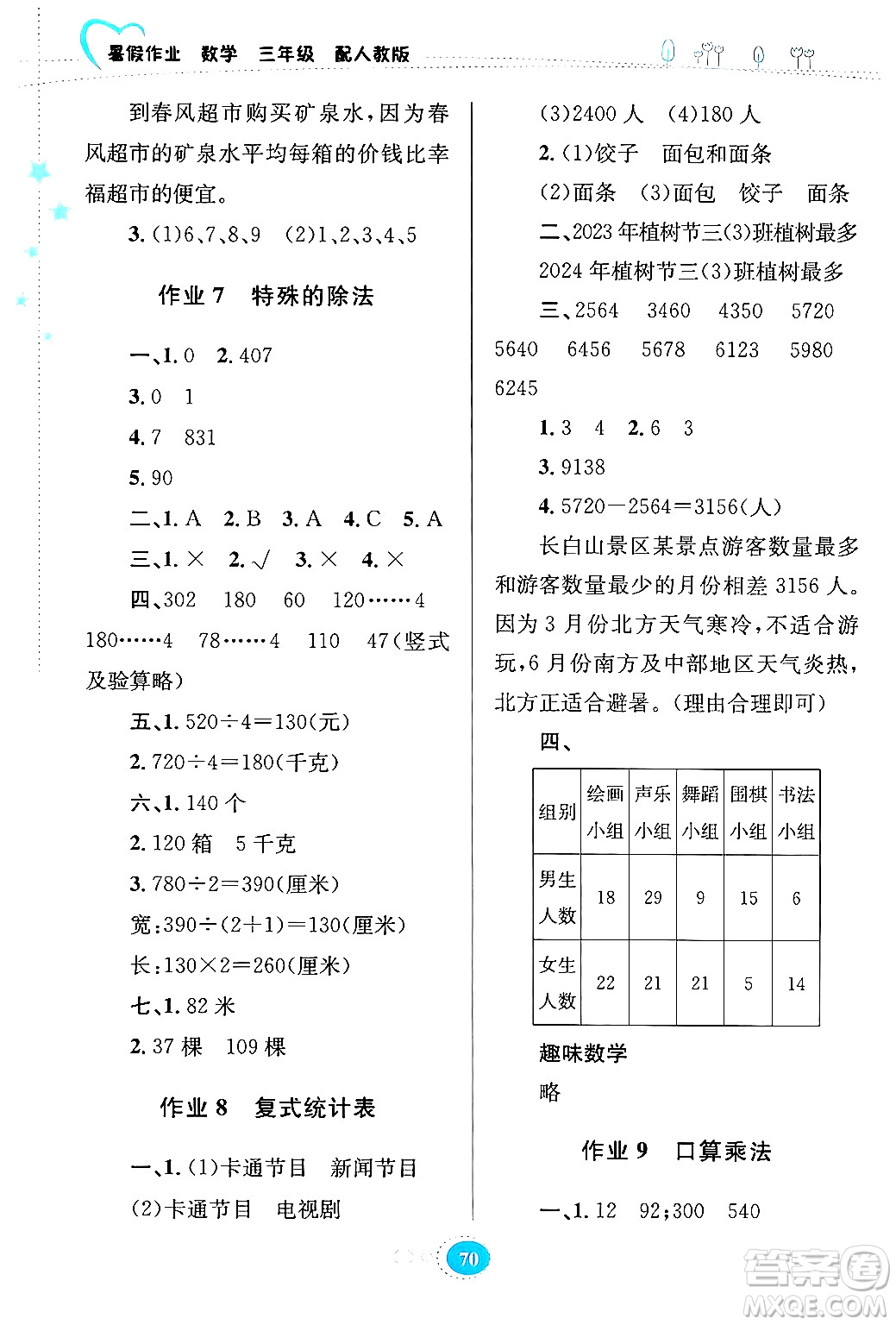 貴州教育出版社2024年暑假作業(yè)三年級數(shù)學人教版答案