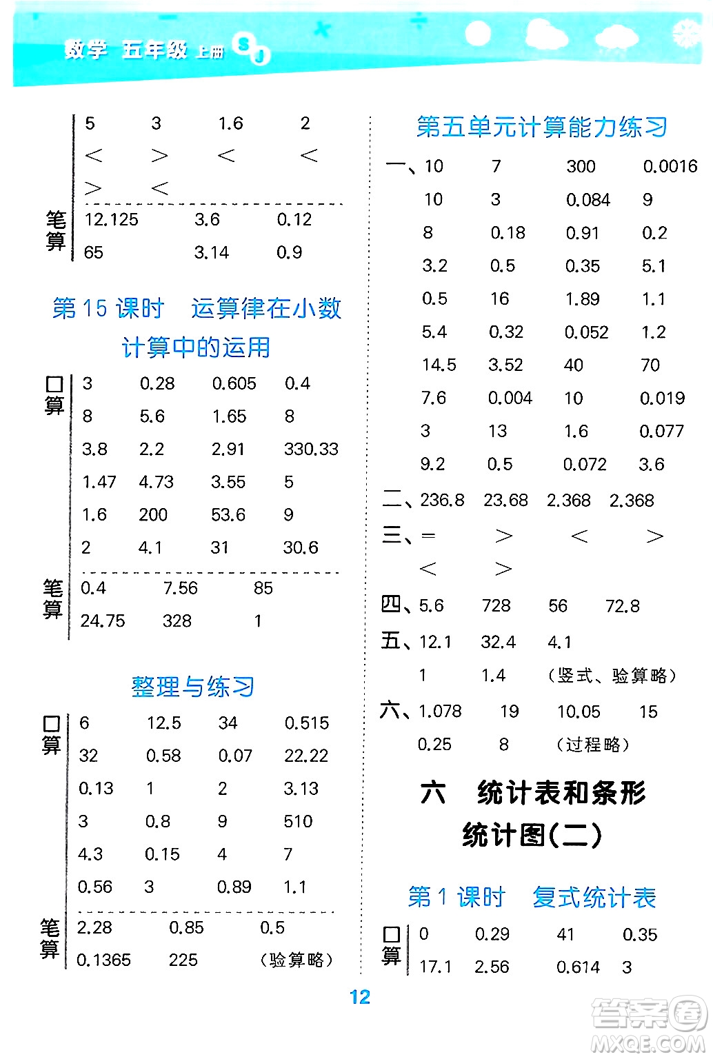 地質(zhì)出版社2024年秋小兒郎小學(xué)口算大通關(guān)五年級(jí)數(shù)學(xué)上冊(cè)蘇教版答案
