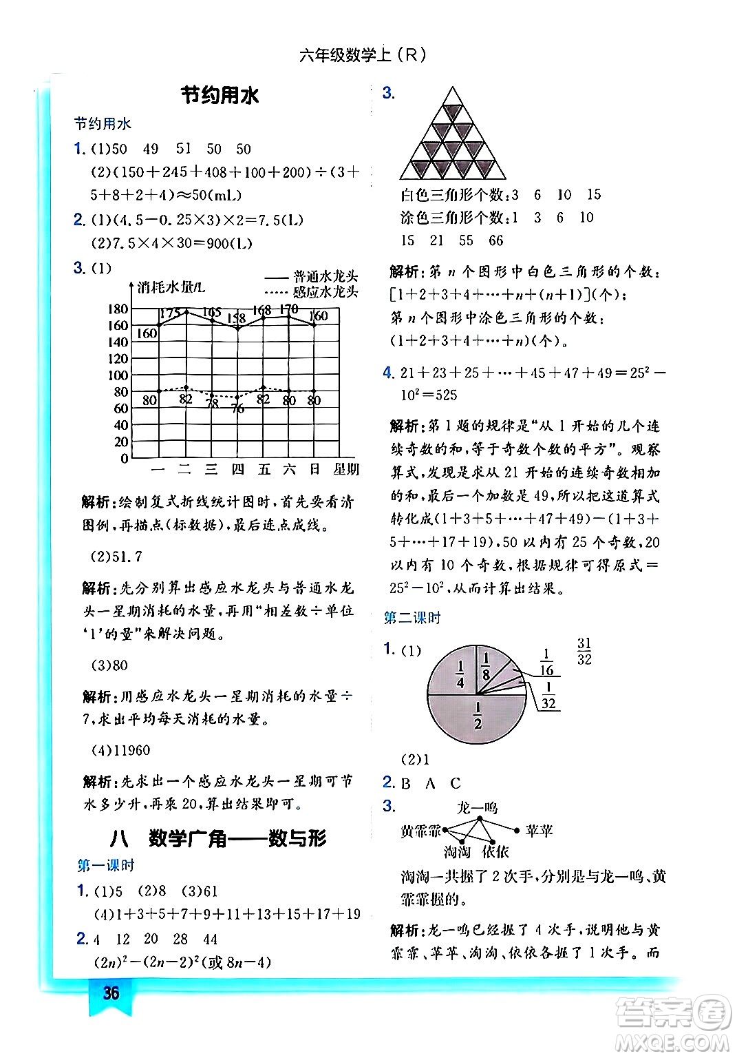 龍門(mén)書(shū)局2024年秋黃岡小狀元作業(yè)本六年級(jí)數(shù)學(xué)上冊(cè)人教版答案