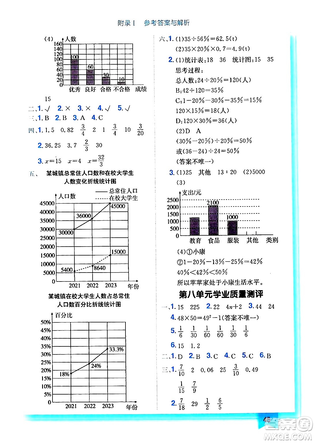 龍門(mén)書(shū)局2024年秋黃岡小狀元作業(yè)本六年級(jí)數(shù)學(xué)上冊(cè)人教版答案