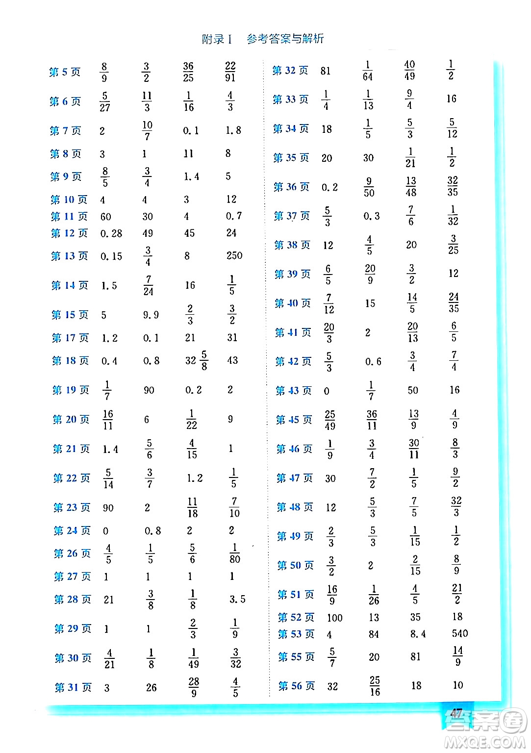 龍門(mén)書(shū)局2024年秋黃岡小狀元作業(yè)本六年級(jí)數(shù)學(xué)上冊(cè)人教版答案