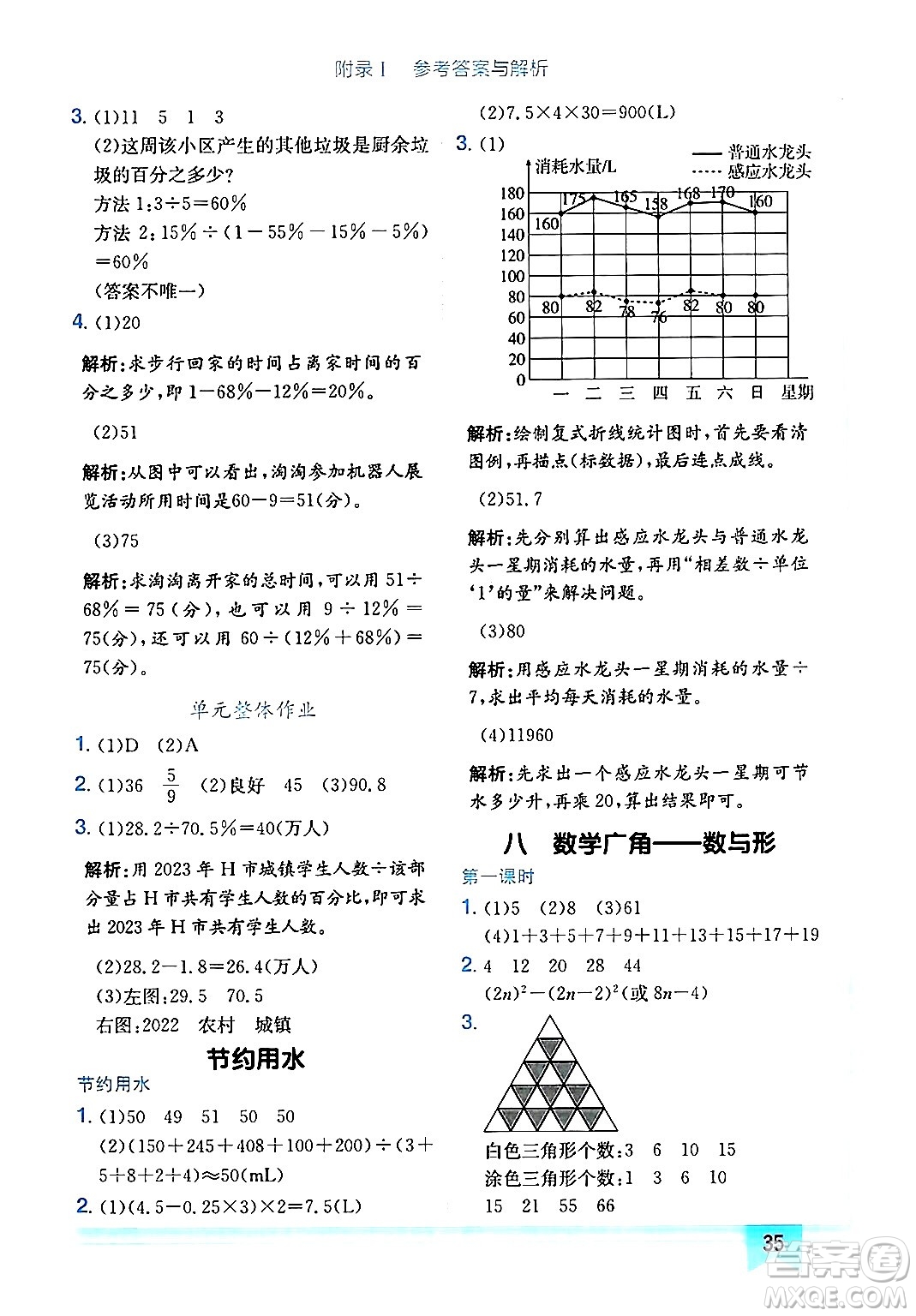 龍門書局2024年秋黃岡小狀元作業(yè)本六年級數(shù)學(xué)上冊人教版廣東專版答案