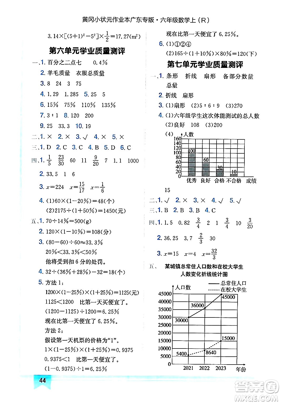 龍門書局2024年秋黃岡小狀元作業(yè)本六年級數(shù)學(xué)上冊人教版廣東專版答案