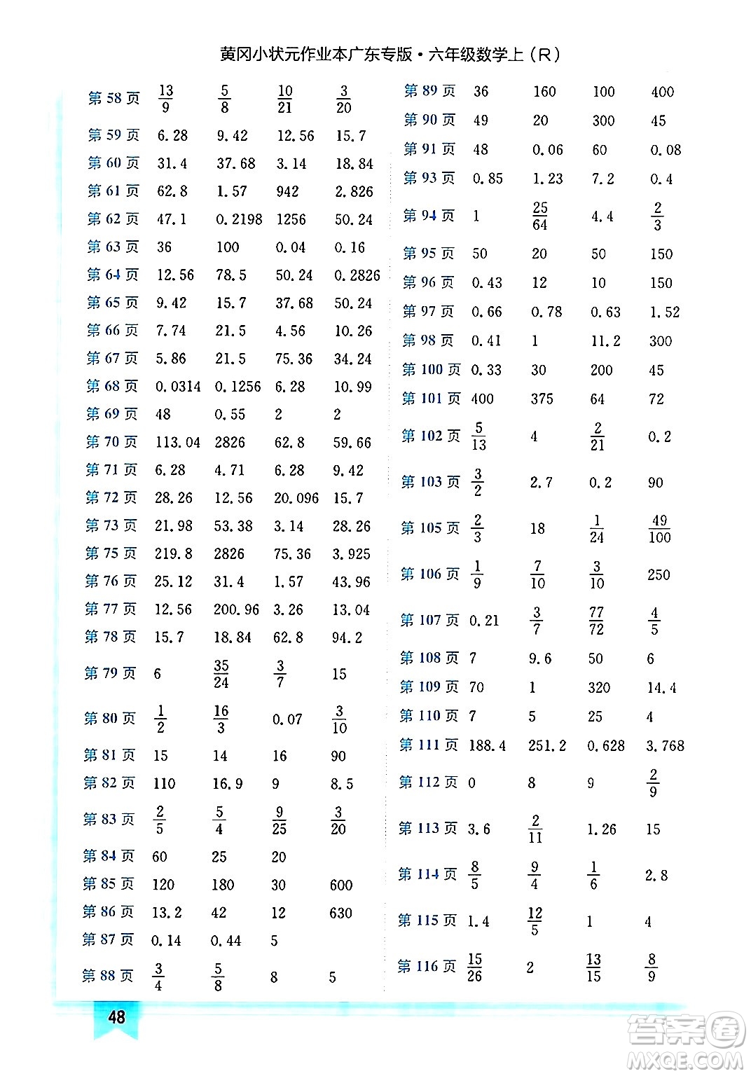 龍門書局2024年秋黃岡小狀元作業(yè)本六年級數(shù)學(xué)上冊人教版廣東專版答案