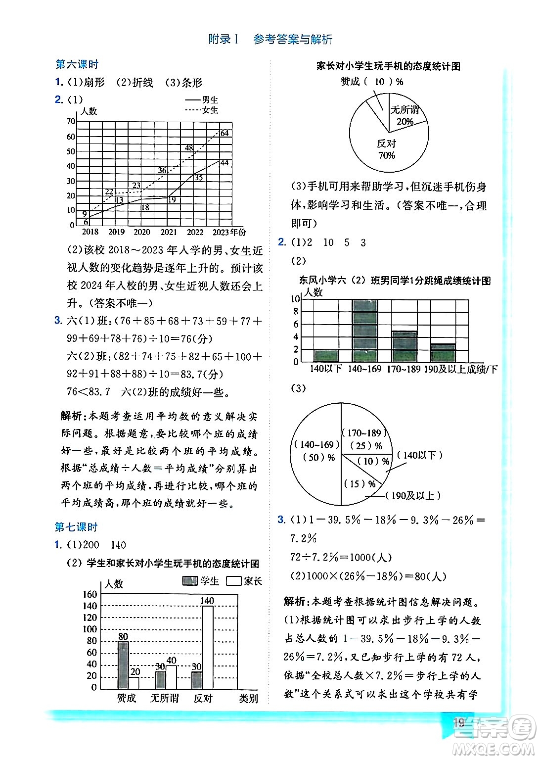 龍門書局2024年秋黃岡小狀元作業(yè)本六年級(jí)數(shù)學(xué)上冊(cè)北師大版答案