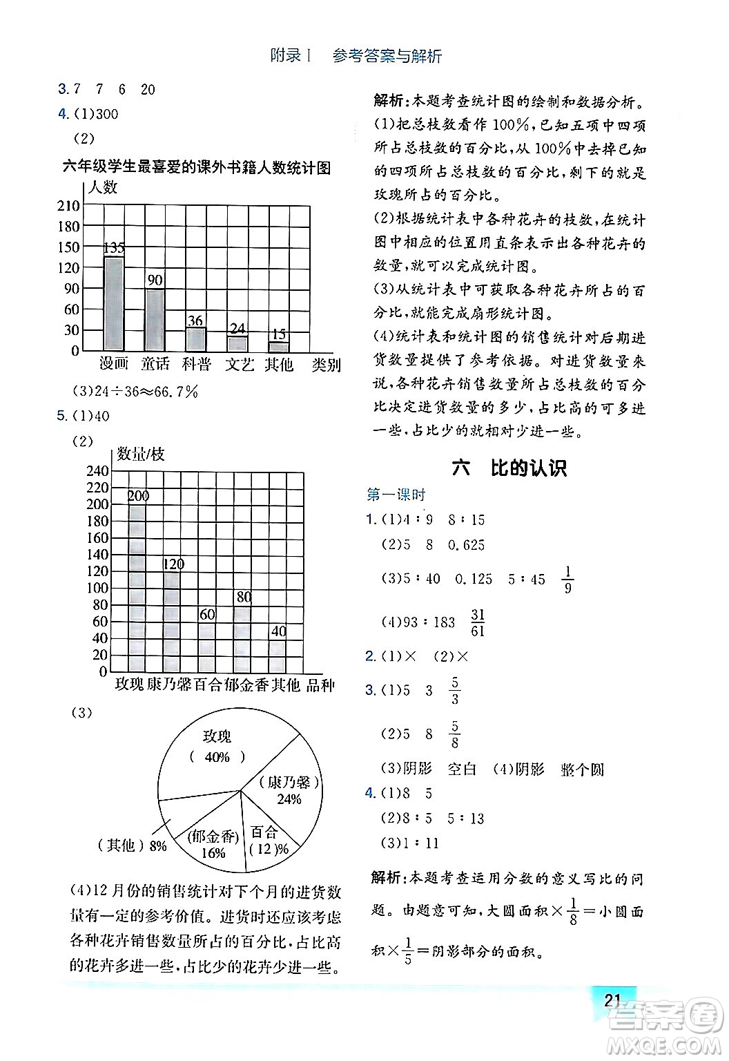 龍門(mén)書(shū)局2024年秋黃岡小狀元作業(yè)本六年級(jí)數(shù)學(xué)上冊(cè)北師大版廣東專(zhuān)版答案