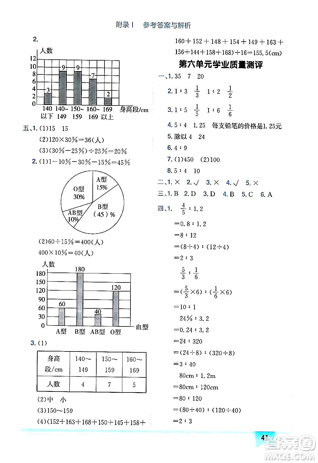 龍門(mén)書(shū)局2024年秋黃岡小狀元作業(yè)本六年級(jí)數(shù)學(xué)上冊(cè)北師大版廣東專(zhuān)版答案
