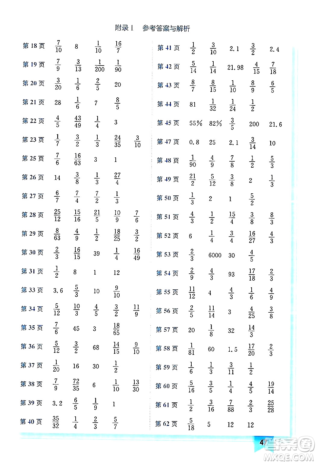 龍門(mén)書(shū)局2024年秋黃岡小狀元作業(yè)本六年級(jí)數(shù)學(xué)上冊(cè)北師大版廣東專(zhuān)版答案