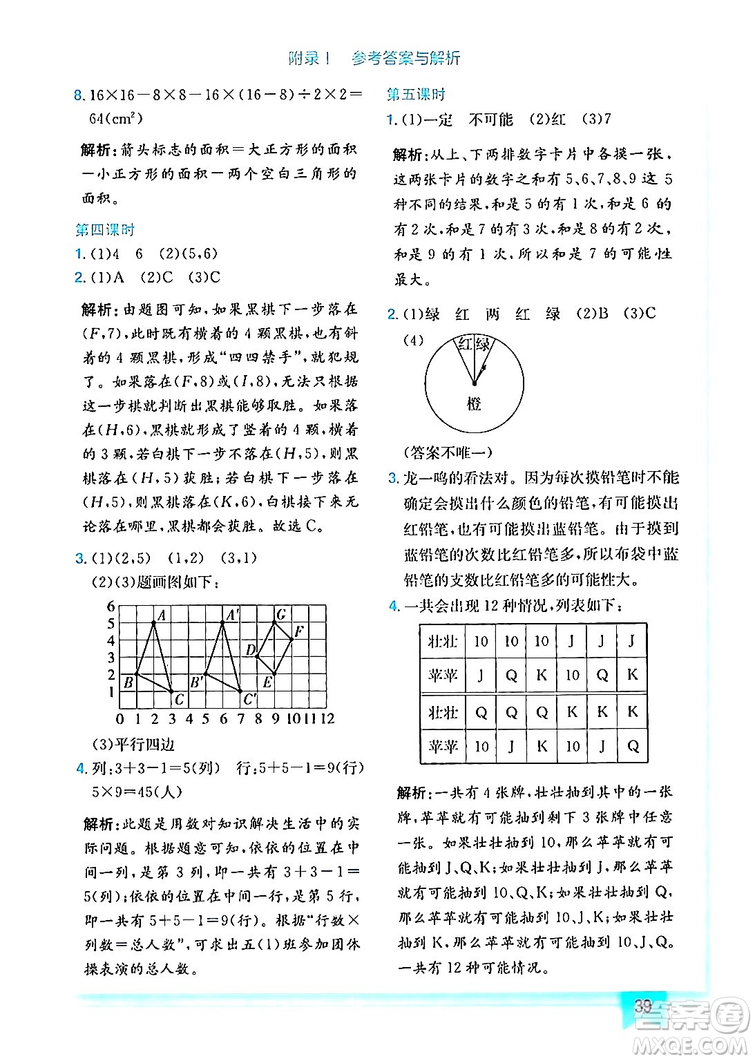 龍門(mén)書(shū)局2024年秋黃岡小狀元作業(yè)本五年級(jí)數(shù)學(xué)上冊(cè)人教版答案