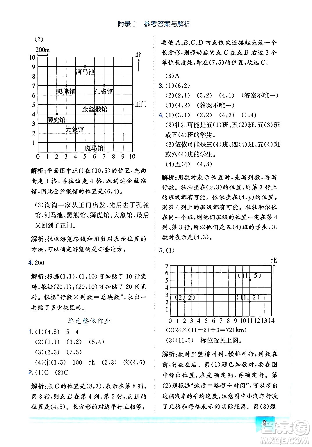 龍門書局2024年秋黃岡小狀元作業(yè)本五年級數學上冊人教版廣東專版答案