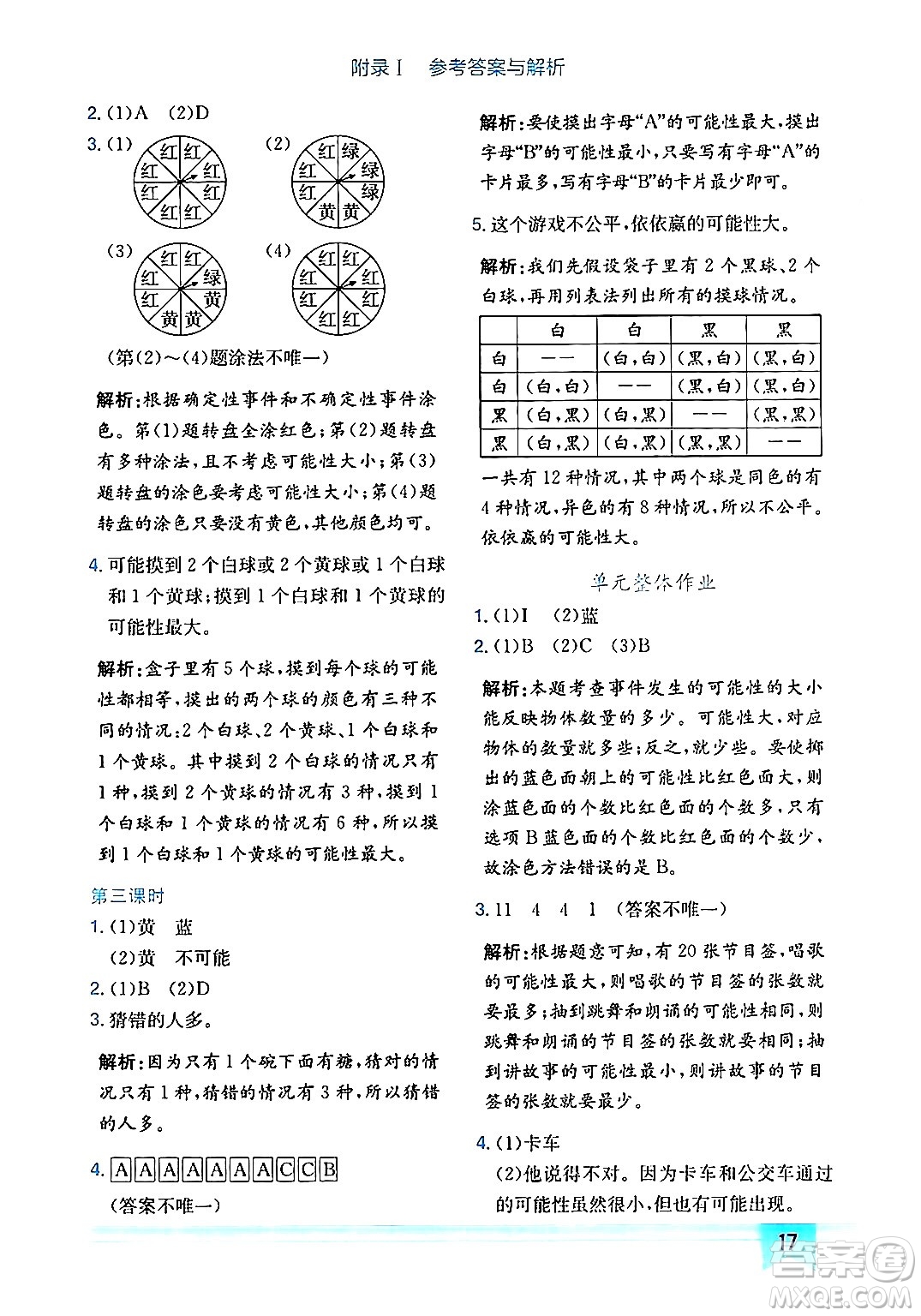 龍門書局2024年秋黃岡小狀元作業(yè)本五年級數學上冊人教版廣東專版答案