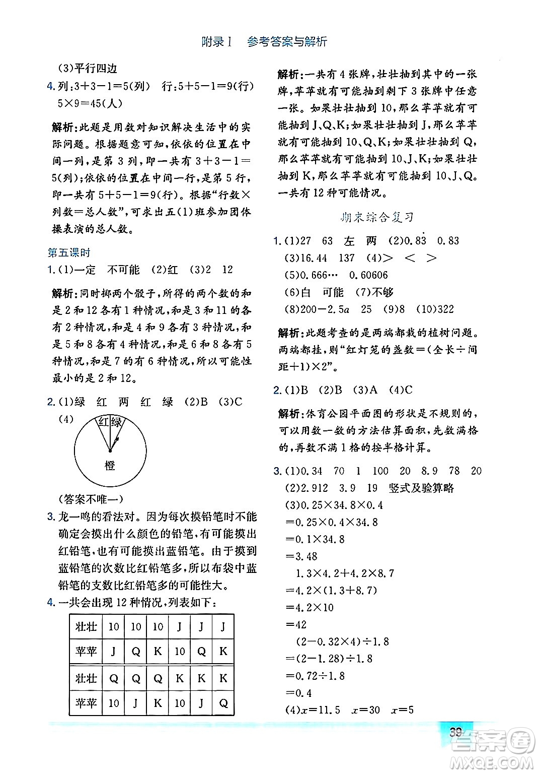 龍門書局2024年秋黃岡小狀元作業(yè)本五年級數學上冊人教版廣東專版答案