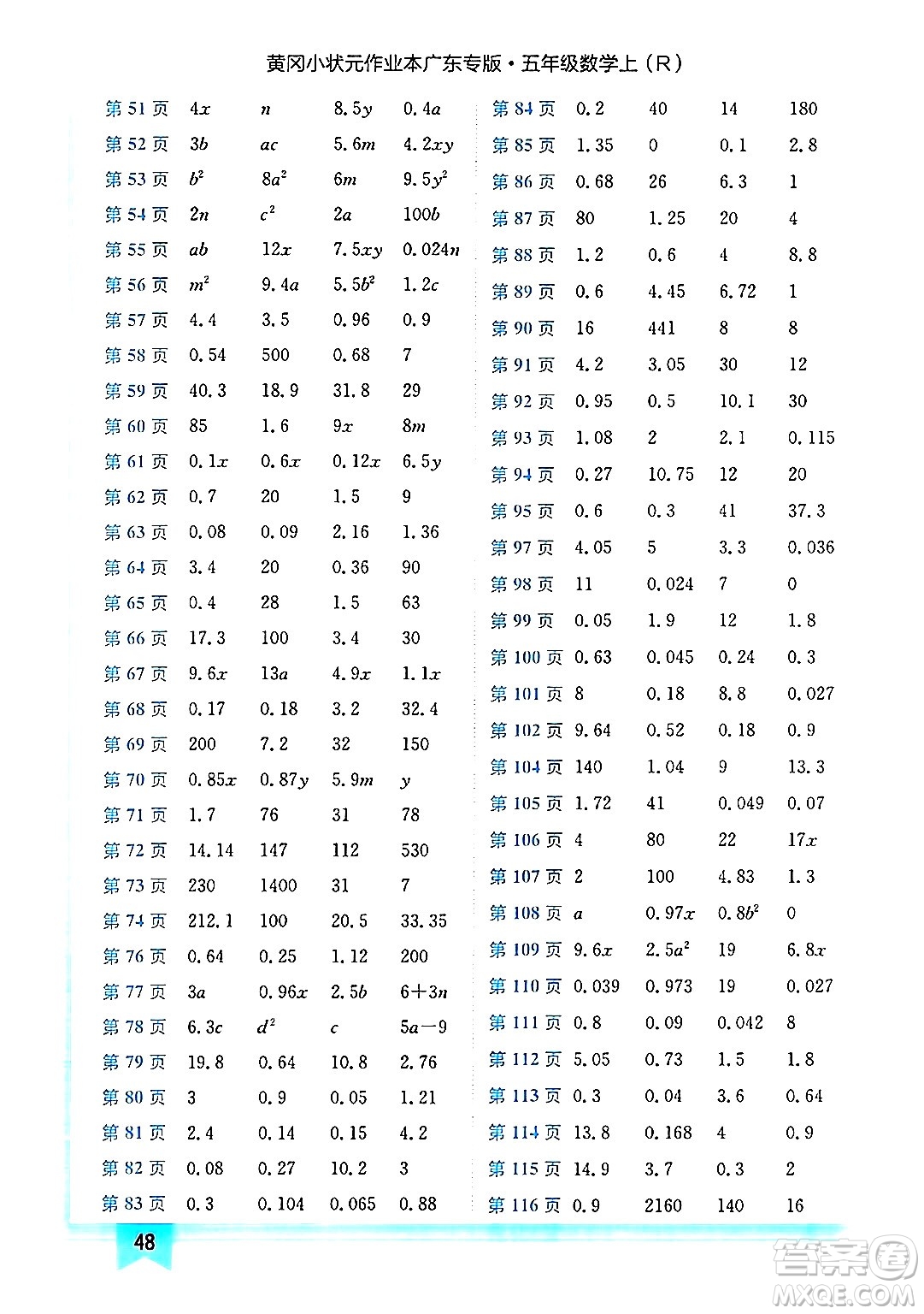 龍門書局2024年秋黃岡小狀元作業(yè)本五年級數學上冊人教版廣東專版答案
