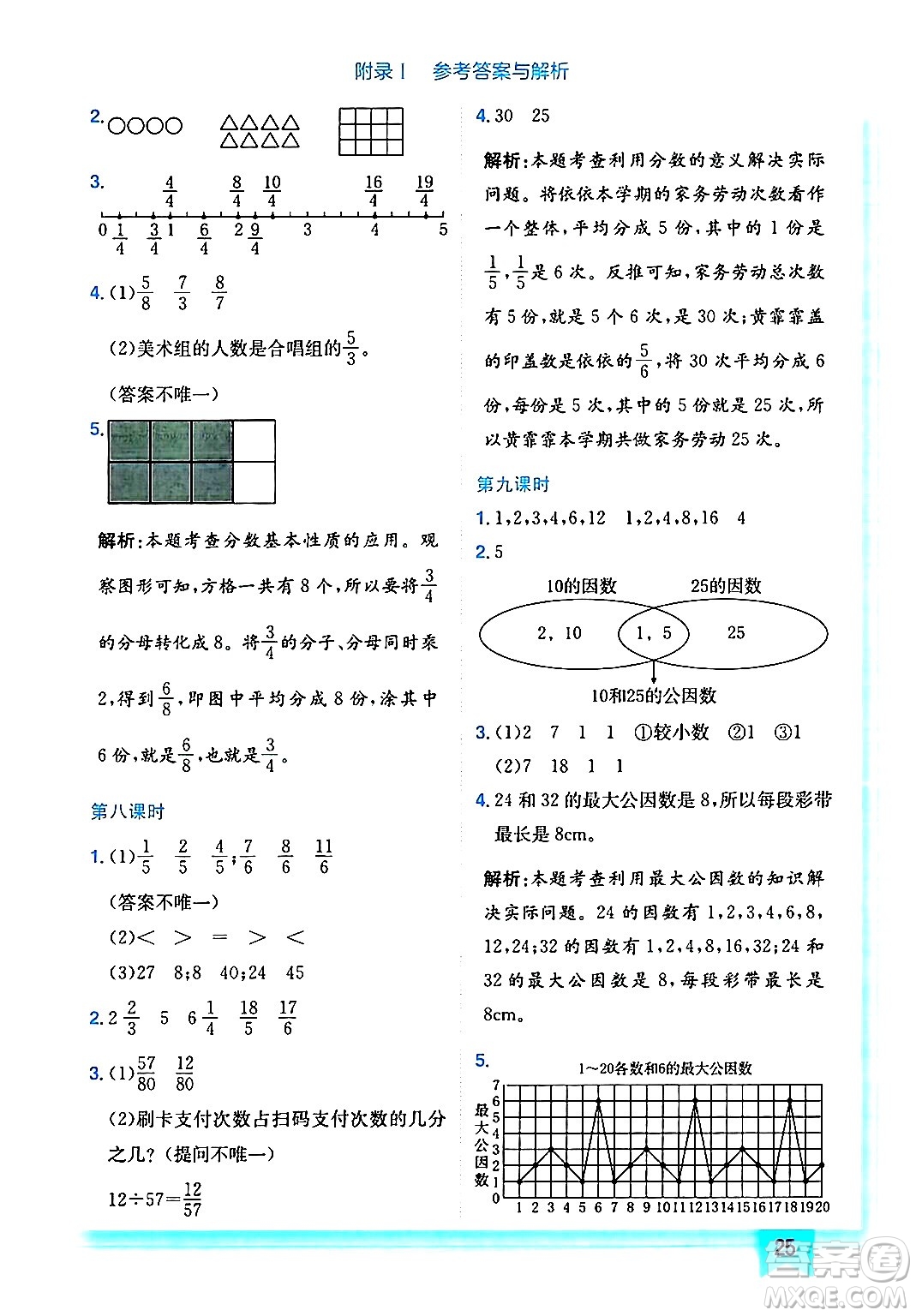 龍門書局2024年秋黃岡小狀元作業(yè)本五年級(jí)數(shù)學(xué)上冊(cè)北師大版答案