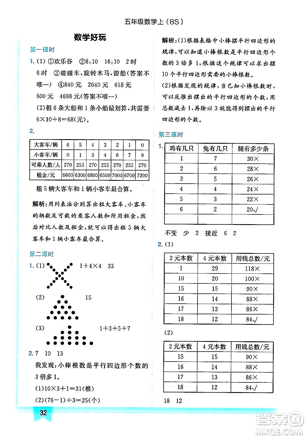 龍門書局2024年秋黃岡小狀元作業(yè)本五年級(jí)數(shù)學(xué)上冊(cè)北師大版答案