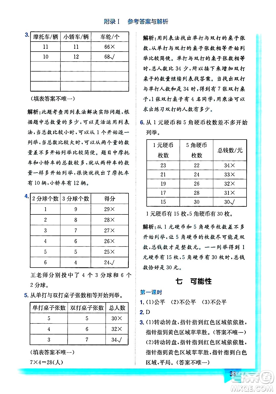 龍門書局2024年秋黃岡小狀元作業(yè)本五年級(jí)數(shù)學(xué)上冊(cè)北師大版答案