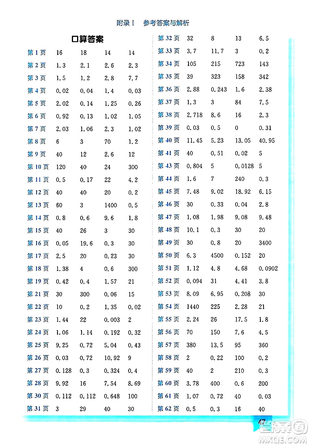 龍門書局2024年秋黃岡小狀元作業(yè)本五年級(jí)數(shù)學(xué)上冊(cè)北師大版答案