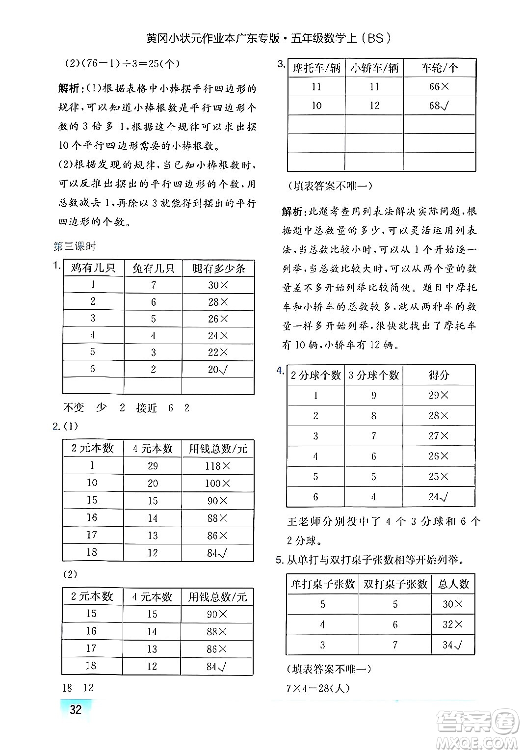 龍門書局2024年秋黃岡小狀元作業(yè)本五年級數(shù)學(xué)上冊北師大版廣東專版答案
