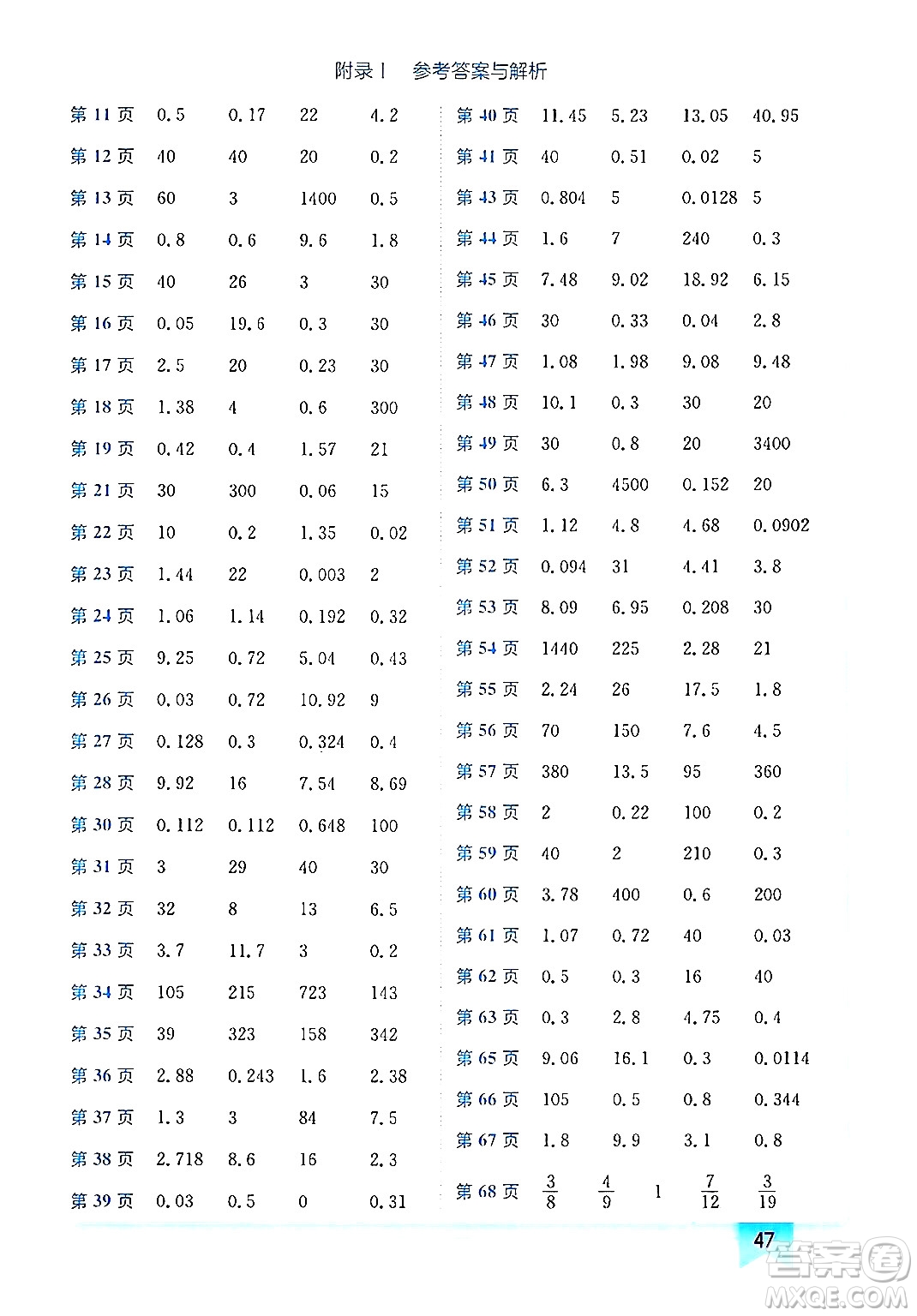 龍門書局2024年秋黃岡小狀元作業(yè)本五年級數(shù)學(xué)上冊北師大版廣東專版答案