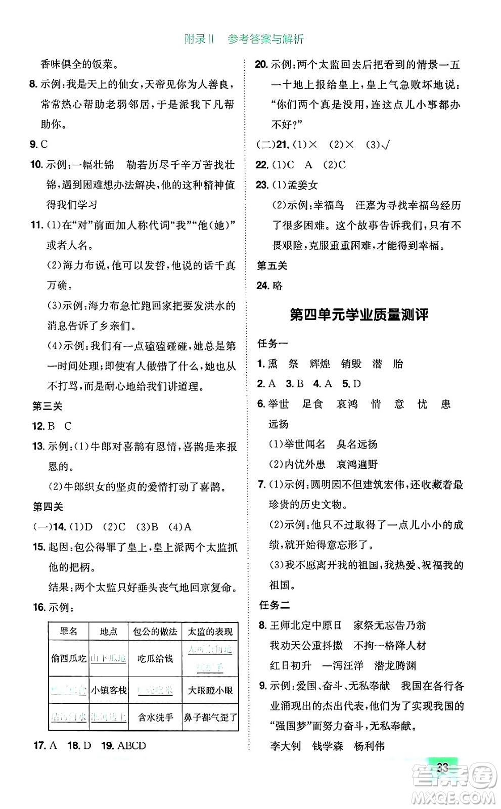龍門書(shū)局2024年秋黃岡小狀元作業(yè)本五年級(jí)語(yǔ)文上冊(cè)人教版廣東專版答案