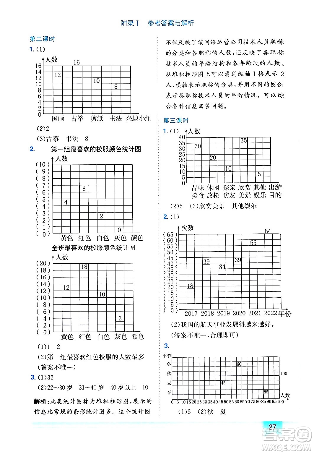 龍門書局2024年秋黃岡小狀元作業(yè)本四年級(jí)數(shù)學(xué)上冊(cè)人教版答案