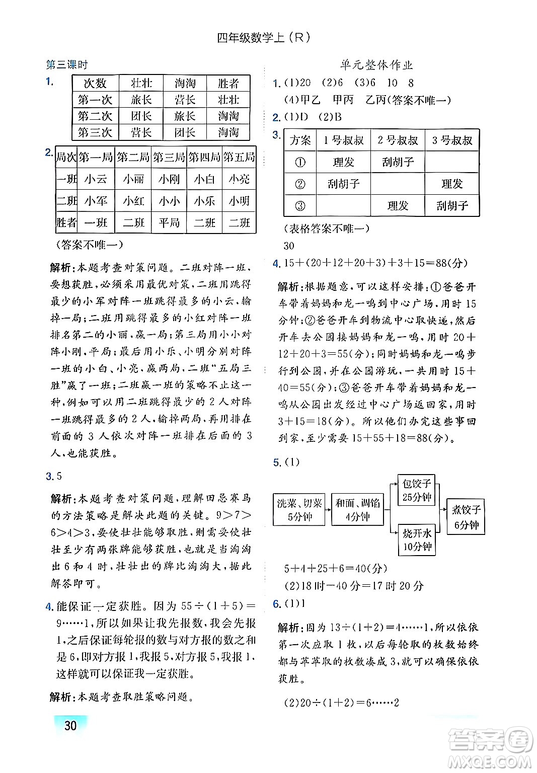 龍門書局2024年秋黃岡小狀元作業(yè)本四年級(jí)數(shù)學(xué)上冊(cè)人教版答案
