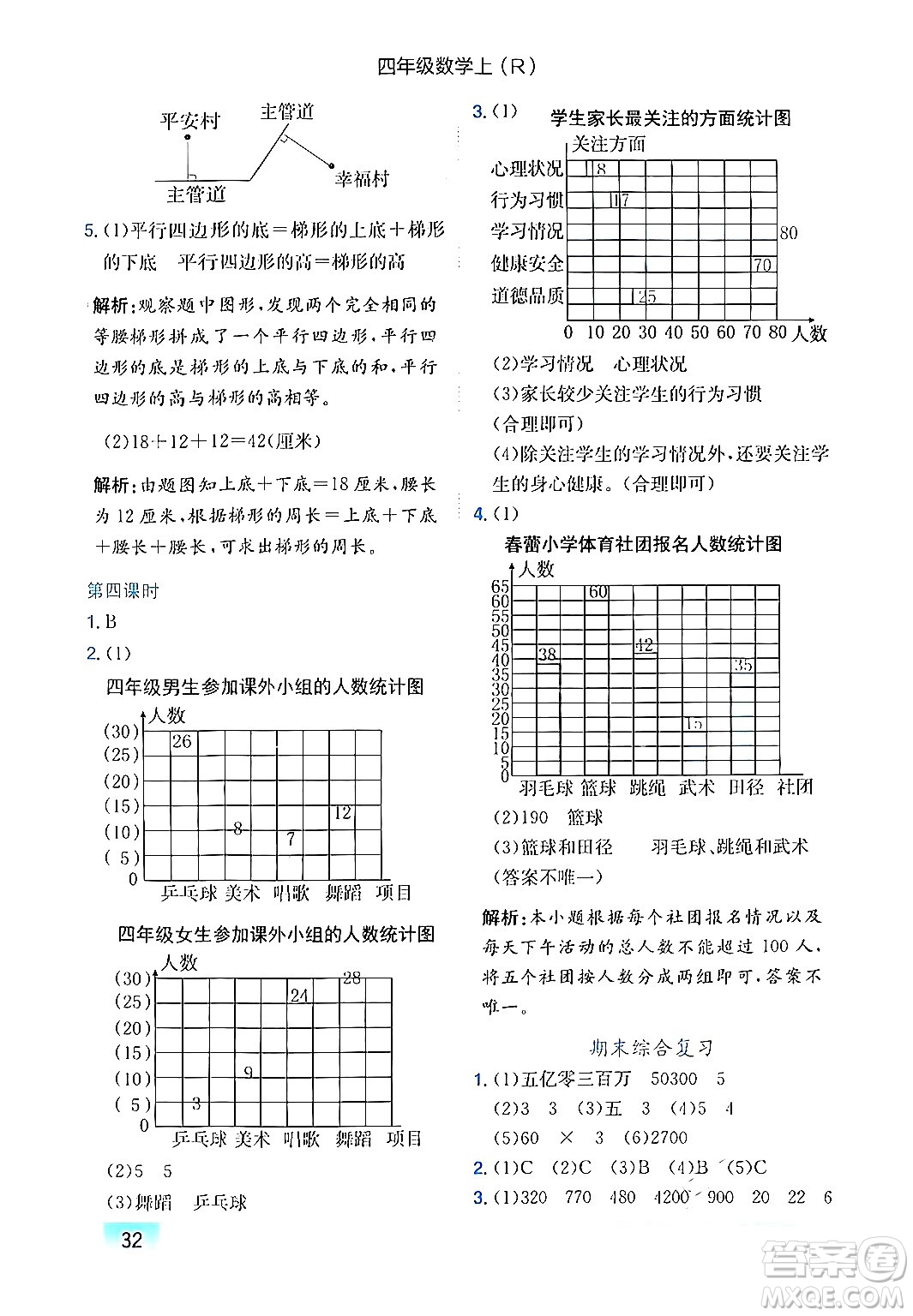 龍門書局2024年秋黃岡小狀元作業(yè)本四年級(jí)數(shù)學(xué)上冊(cè)人教版答案