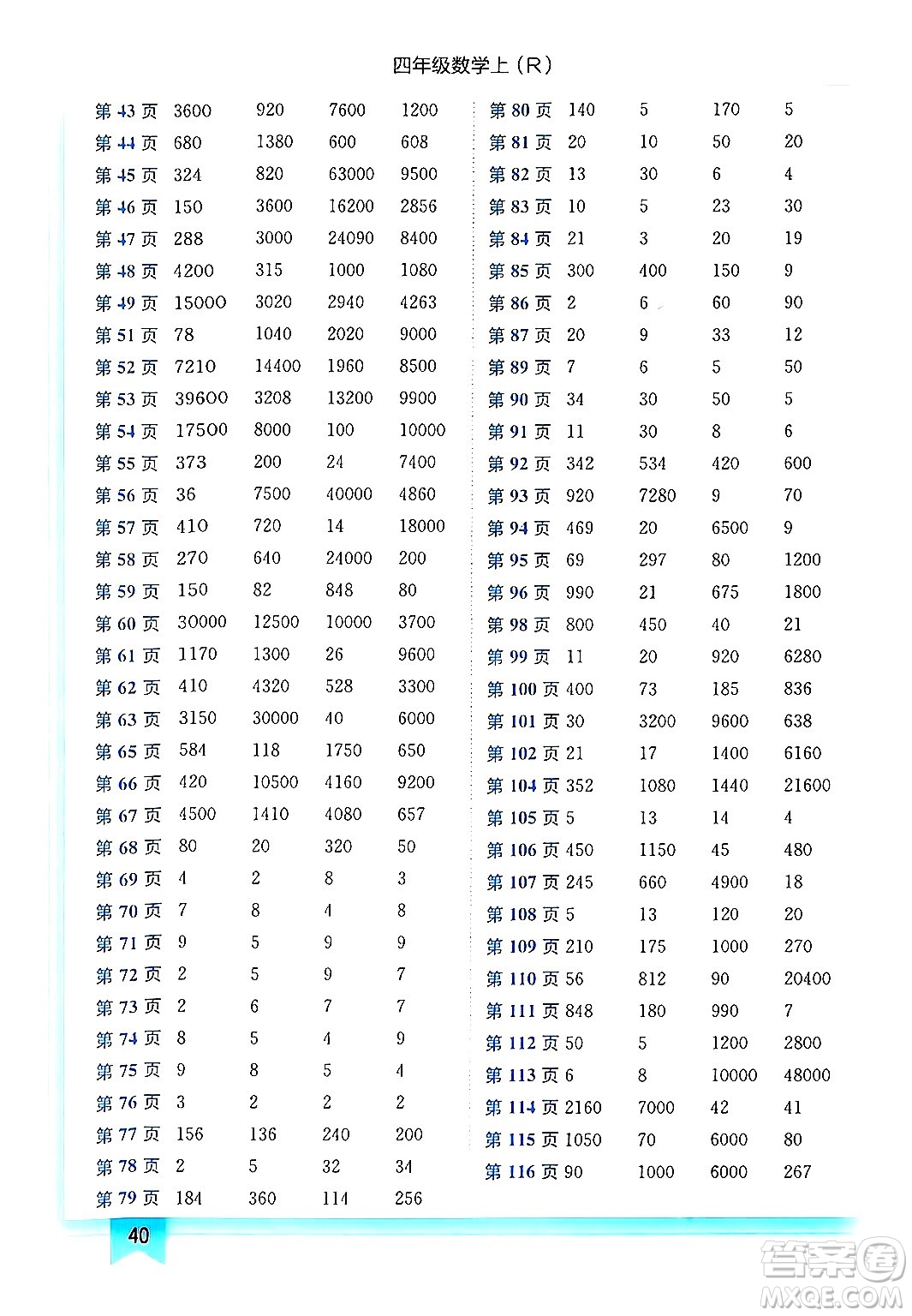 龍門書局2024年秋黃岡小狀元作業(yè)本四年級(jí)數(shù)學(xué)上冊(cè)人教版答案