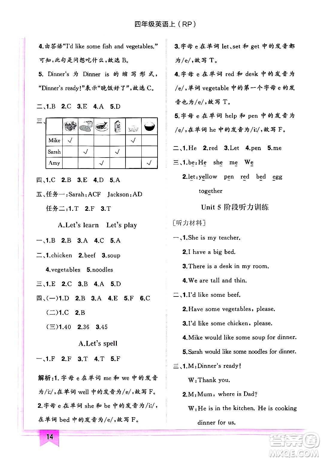 龍門書局2024年秋黃岡小狀元作業(yè)本四年級(jí)英語上冊(cè)人教PEP版答案