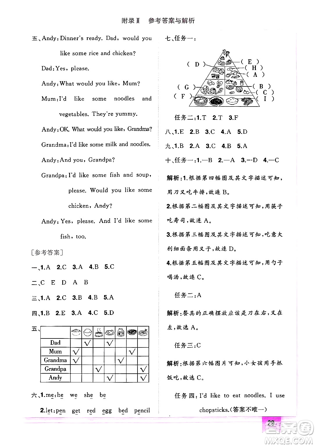 龍門書局2024年秋黃岡小狀元作業(yè)本四年級(jí)英語上冊(cè)人教PEP版答案