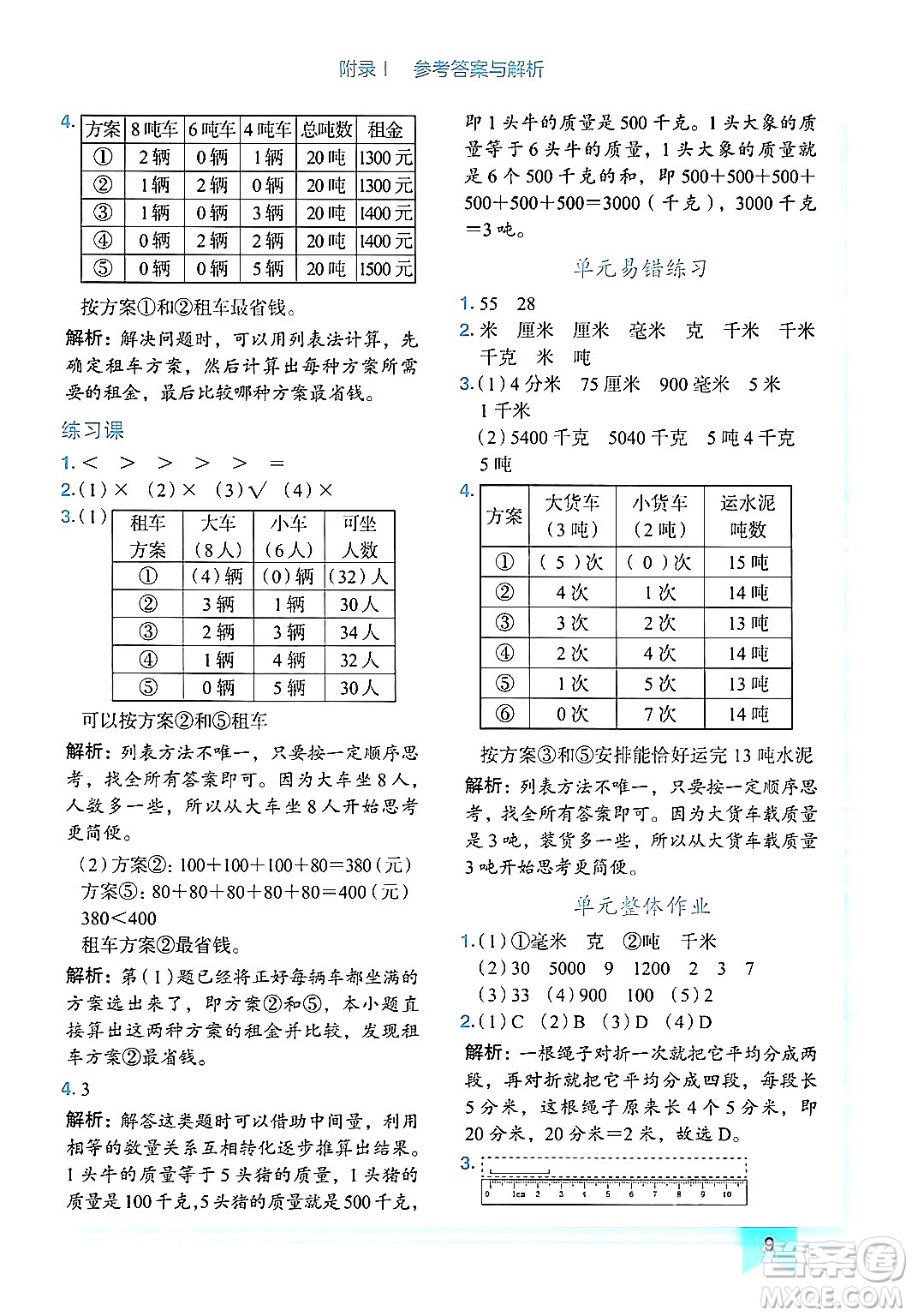 龍門書局2024年秋黃岡小狀元作業(yè)本三年級(jí)數(shù)學(xué)上冊(cè)人教版廣東專版答案