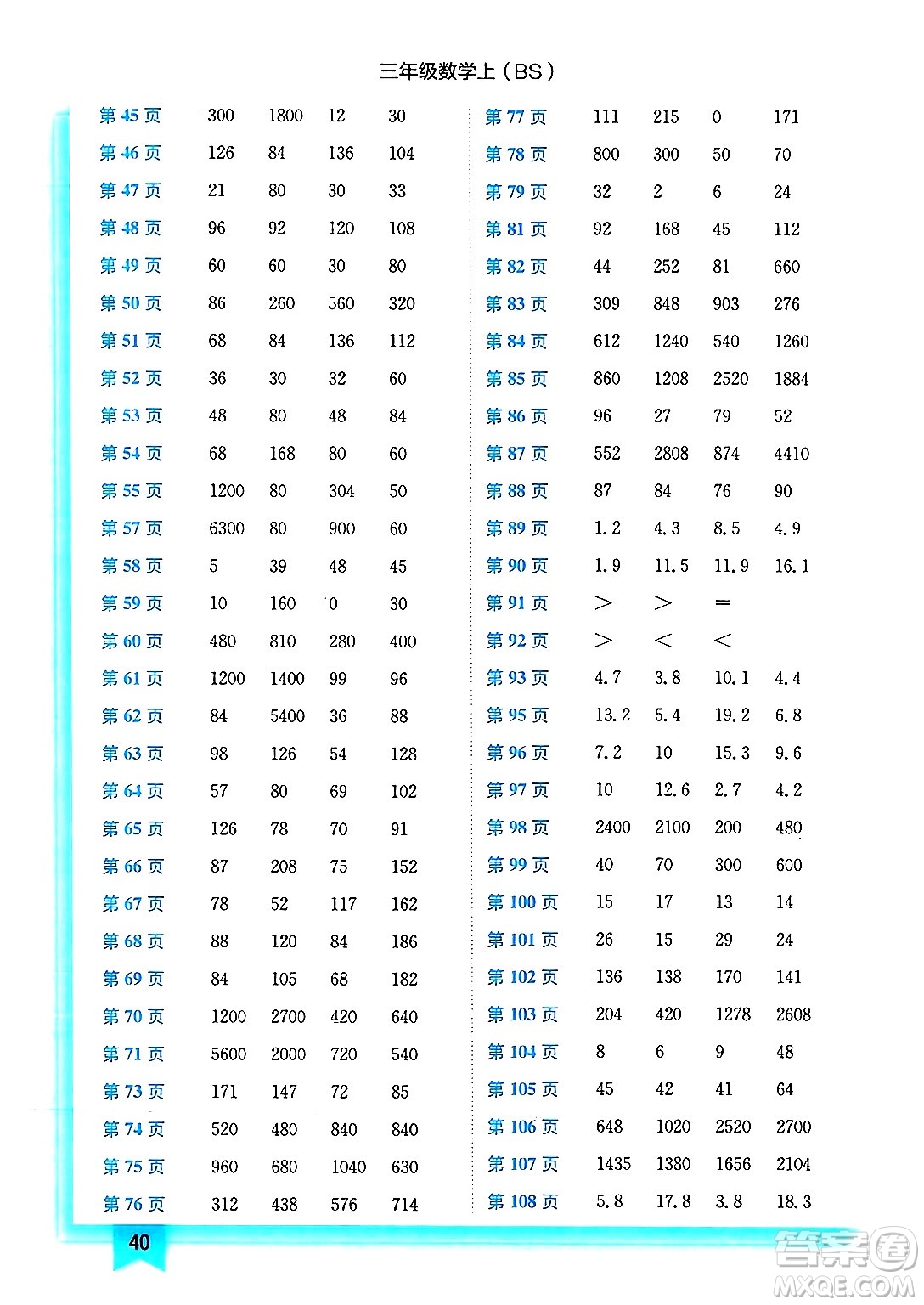 龍門(mén)書(shū)局2024年秋黃岡小狀元作業(yè)本三年級(jí)數(shù)學(xué)上冊(cè)北師大版答案